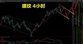 关键时刻连续得手,走势彻底改写的简单介绍 关键时刻连续得手,走势彻底改写的简单介绍