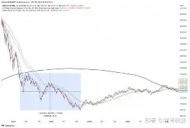 关键时刻连续得手,走势彻底改写的简单介绍 关键时刻连续得手,走势彻底改写的简单介绍